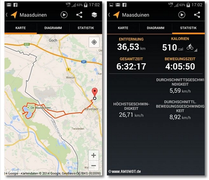 Mit dem Fahrrad an die Maasduinen